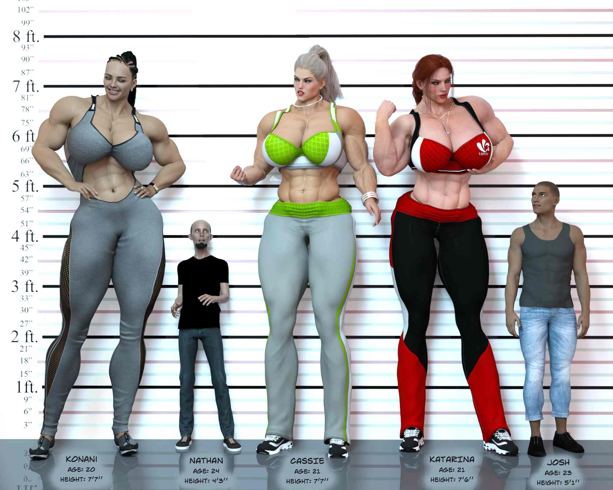 giant muscular girls height chart
